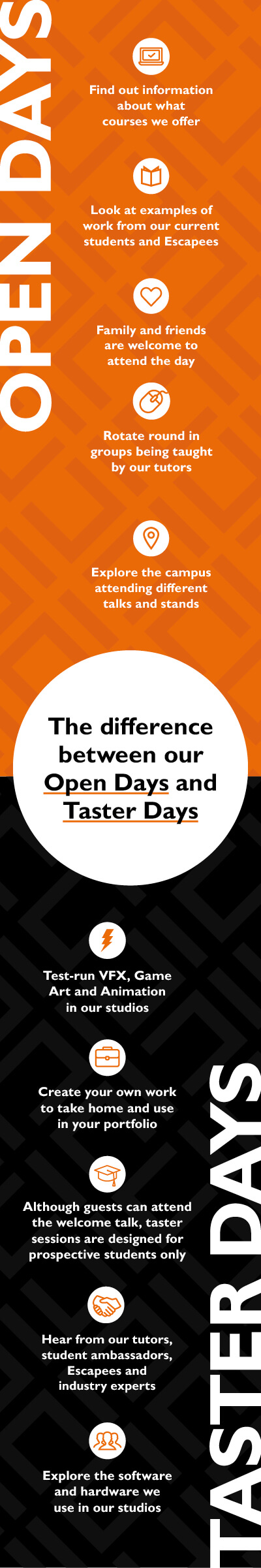 An infographic showing the differences between open days and taster days